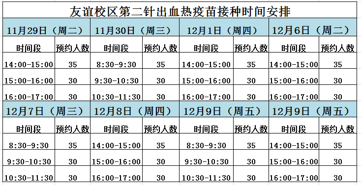 友谊校区出血热疫苗第二针接种通知