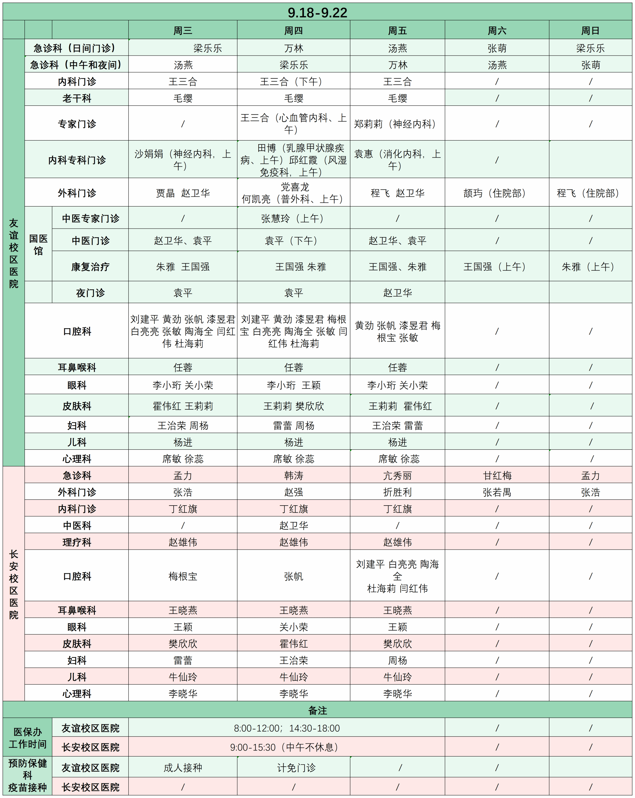 兰大一院消化科门诊表图片