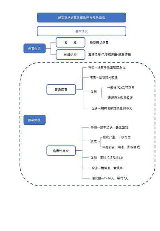 https://x0.ifengimg.com/ucms/2020_05/D21924DB6F98AC25BE9B78E4A87C49E9E228825C_w720_h1040.jpg